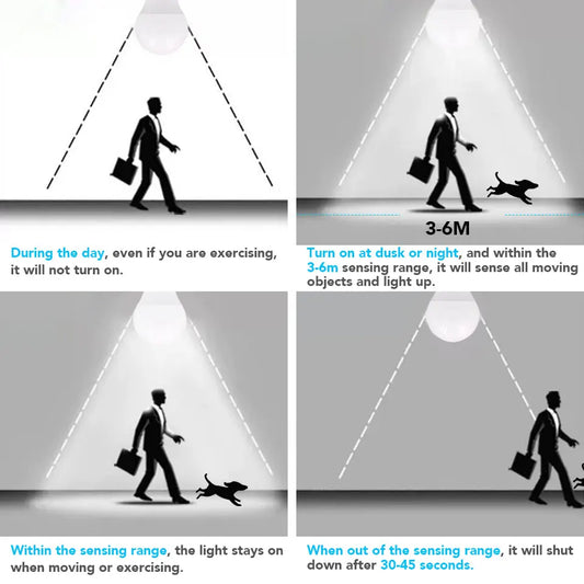 E27 Motion Sensor LED Bulb – Smart PIR Light 15W/18W | Automatic Lighting